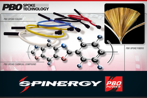 Spinergy Stealth FCC 4.7 DISC Wheelset
